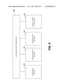 DYNAMIC AWARENESS OF PEOPLE diagram and image