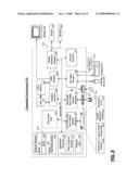 HIGH AVAILABILITY TRANSPORT diagram and image