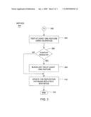 Method and apparatus for creating predictive filters for messages diagram and image