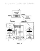 SYSTEM FOR DYNAMICALLY INTEGRATING REMOTE PORTLETS INTO PORTALS diagram and image