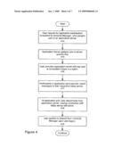 Communication across multiple game applications diagram and image