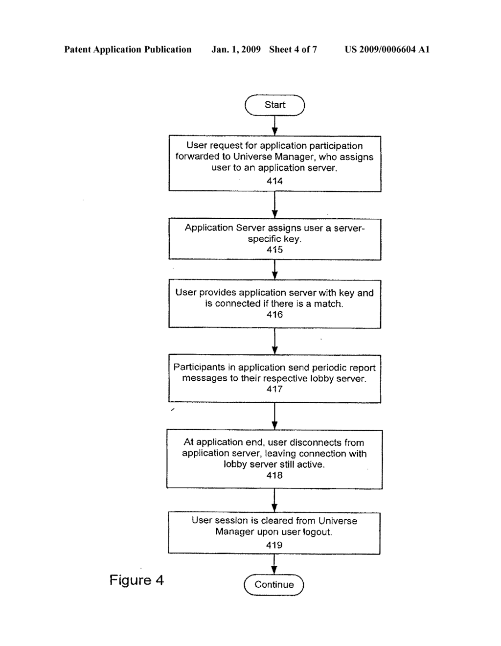 Communication across multiple game applications - diagram, schematic, and image 05