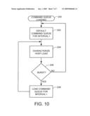 COMMAND QUEUE LOADING diagram and image