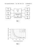 SCALABLE METHODS FOR DETECTING SIGNIFICANT TRAFFIC PATTERNS IN A DATA NETWORK diagram and image