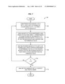 SCALABLE METHODS FOR DETECTING SIGNIFICANT TRAFFIC PATTERNS IN A DATA NETWORK diagram and image