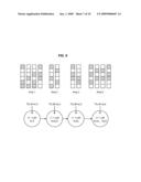 SCALABLE METHODS FOR DETECTING SIGNIFICANT TRAFFIC PATTERNS IN A DATA NETWORK diagram and image