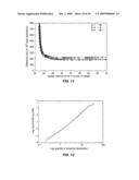 SCALABLE METHODS FOR DETECTING SIGNIFICANT TRAFFIC PATTERNS IN A DATA NETWORK diagram and image