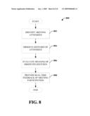 DYNAMICALLY ENHANCING MEETING PARTICIPATION THROUGH COMPILATION OF DATA diagram and image