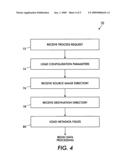 Event driven plugin architecture for importing scanned image data into a production workflow diagram and image