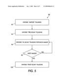 Event driven plugin architecture for importing scanned image data into a production workflow diagram and image