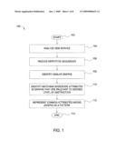 METHOD AND APPARATUS FOR EXTRACTING AND VISUALIZING EXECUTION PATTERNS FROM WEB SERVICES diagram and image