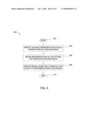 METHOD AND APPARATUS FOR EXTRACTING AND VISUALIZING EXECUTION PATTERNS FROM WEB SERVICES diagram and image