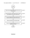 Method and system for securing a commercial grid network over non-trusted routes diagram and image