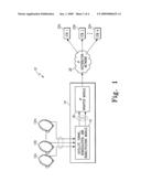 Method and system for allocating receiving resources in a gateway server diagram and image