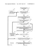 Instantiating a communication pipeline between software diagram and image