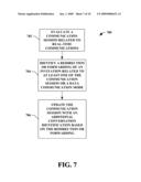 UPDATING CONVERSATIONS AFTER REDIRECTION diagram and image