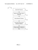 Network management diagram and image