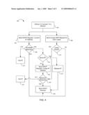 Network management diagram and image