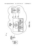 System and Method for Communication Protocol Mapping diagram and image