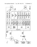 System and Method for Communication Protocol Mapping diagram and image