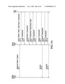 System and Method for Communication Protocol Mapping diagram and image