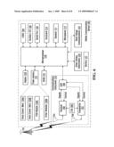 System and Method for Communication Protocol Mapping diagram and image