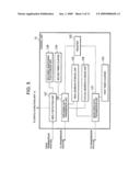 COMMUNICATION DEVICE, COMMUNICATION METHOD, COMMUNICATION INTERFACE, AND PROGRAM PRODUCT diagram and image