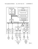 Direct Memory Access ( DMA ) Engine Assisted Local Reduction diagram and image