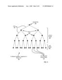 Direct Memory Access ( DMA ) Engine Assisted Local Reduction diagram and image