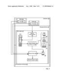 Direct Memory Access ( DMA ) Engine Assisted Local Reduction diagram and image