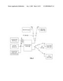 Universal Serial Bus Dongle Device with Millimeter Wave Transceiver and System for use Therewith diagram and image