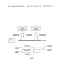 Universal Serial Bus Dongle Device with Millimeter Wave Transceiver and System for use Therewith diagram and image