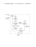 Universal Serial Bus Dongle Device with Millimeter Wave Transceiver and System for use Therewith diagram and image