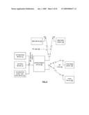 UNIVERSAL SERIAL BUS DONGLE DEVICE WITH WIRELESS TELEPHONY TRANSCEIVER AND SYSTEM FOR USE THEREWITH diagram and image