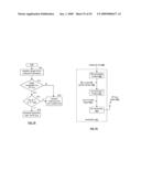 UNIVERSAL SERIAL BUS DONGLE DEVICE WITH WIRELESS TELEPHONY TRANSCEIVER AND SYSTEM FOR USE THEREWITH diagram and image