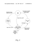 Deferring Peripheral traffic with sideband control diagram and image