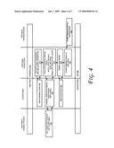 Deferring Peripheral traffic with sideband control diagram and image