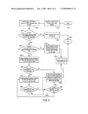 DYNAMIC VIRTUALIZED VOLUME diagram and image