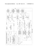 METHOD FOR OPTIMIZING VIRTUALIZATION TECHNOLOGY AND MEMORY PROTECTIONS USING PROCESSOR-EXTENSIONS FOR PAGE TABLE AND PAGE DIRECTORY STRIPING diagram and image