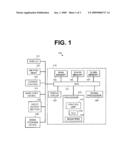 EMULATION OF READ-ONCE MEMORIES IN VIRTUALIZED SYSTEMS diagram and image