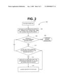 EMULATION OF READ-ONCE MEMORIES IN VIRTUALIZED SYSTEMS diagram and image