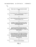 CACHE FOR A MULTI THREAD AND MULTI CORE SYSTEM AND METHODS THEREOF diagram and image