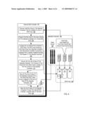 Implementing A Redundant Array Of Inexpensive Drives diagram and image