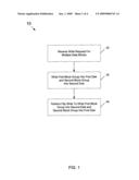 Writing data to multiple storage devices diagram and image