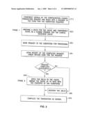 Arrangement And Method For Update Of Configuration Cache Data diagram and image