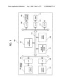 Signal Processing Apparatus diagram and image