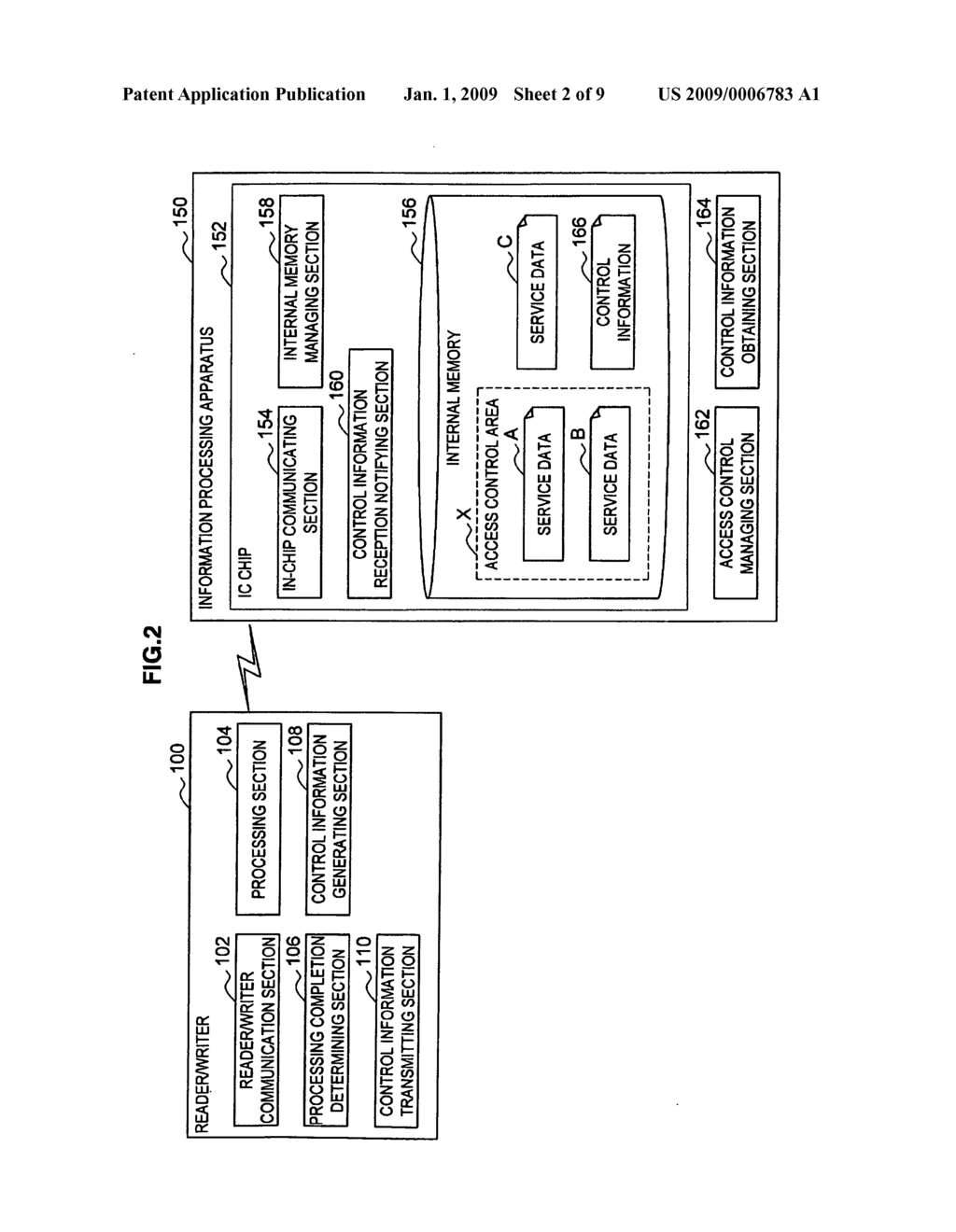 Information Processing System, Reader/Writer, Information Processing Apparatus, Access Control Management Method and Program - diagram, schematic, and image 03