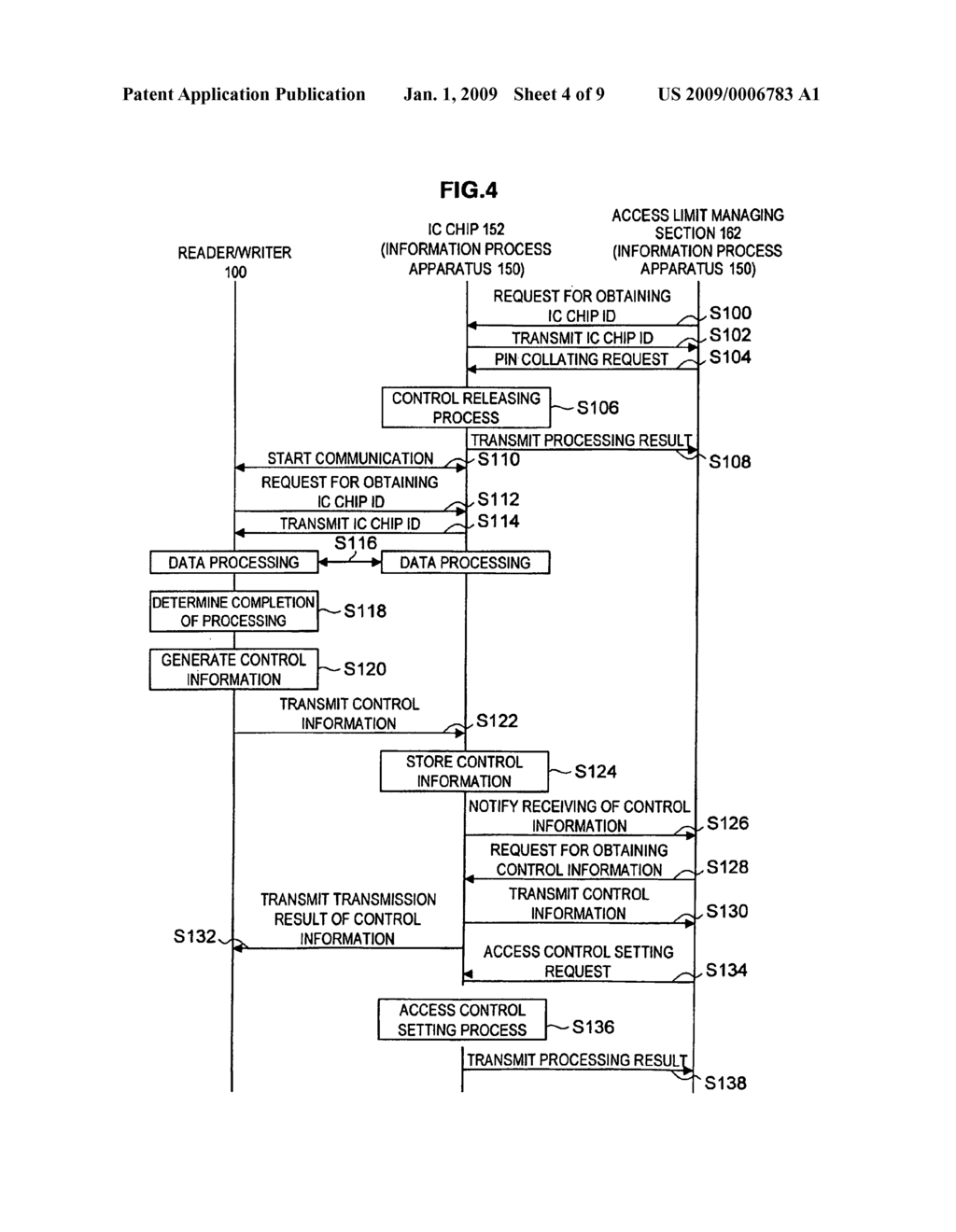 Information Processing System, Reader/Writer, Information Processing Apparatus, Access Control Management Method and Program - diagram, schematic, and image 05