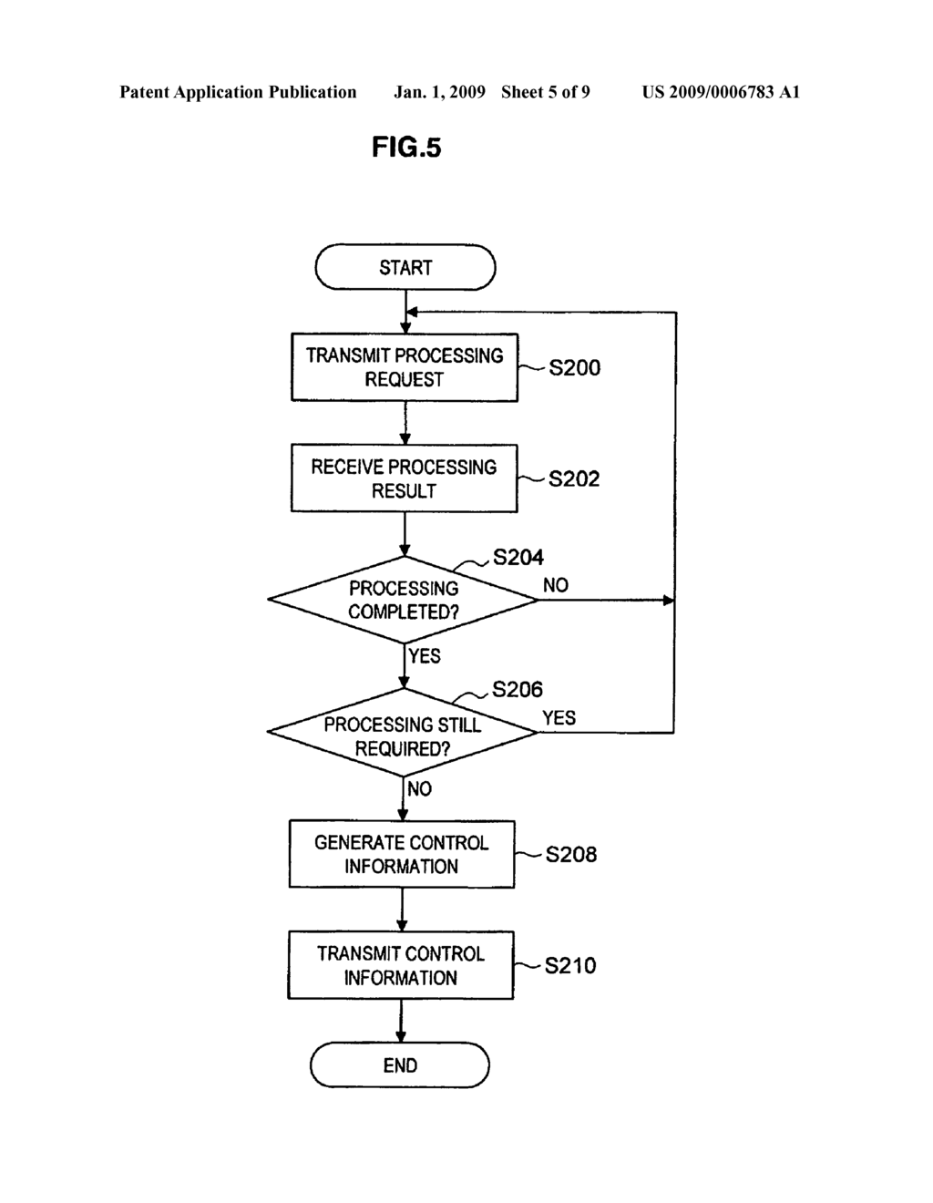 Information Processing System, Reader/Writer, Information Processing Apparatus, Access Control Management Method and Program - diagram, schematic, and image 06