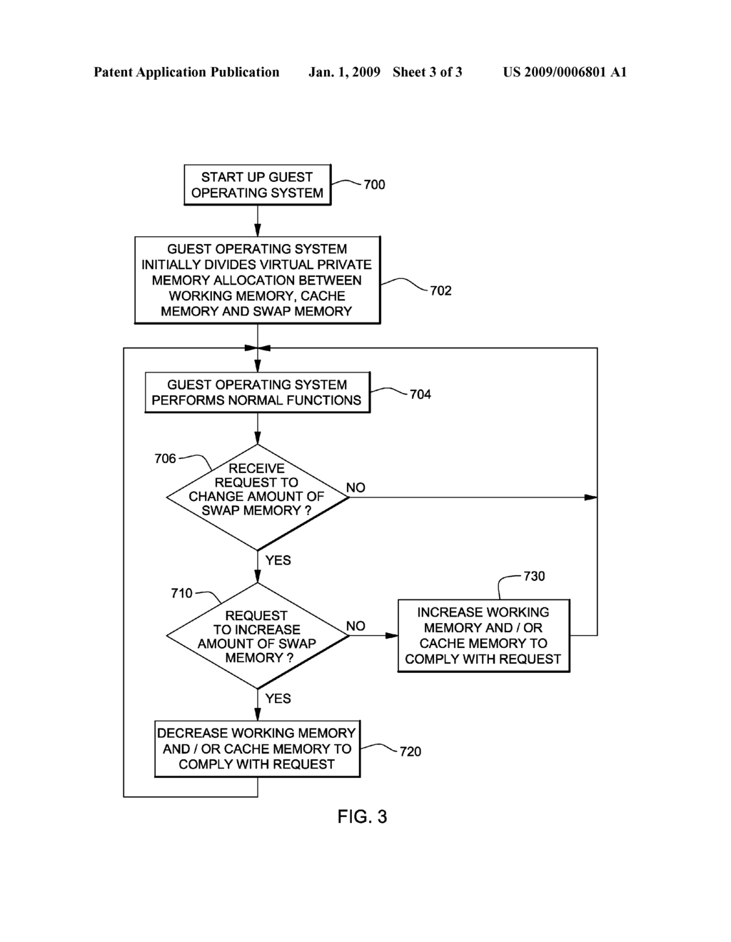 SYSTEM, METHOD AND PROGRAM TO MANAGE MEMORY OF A VIRTUAL MACHINE - diagram, schematic, and image 04